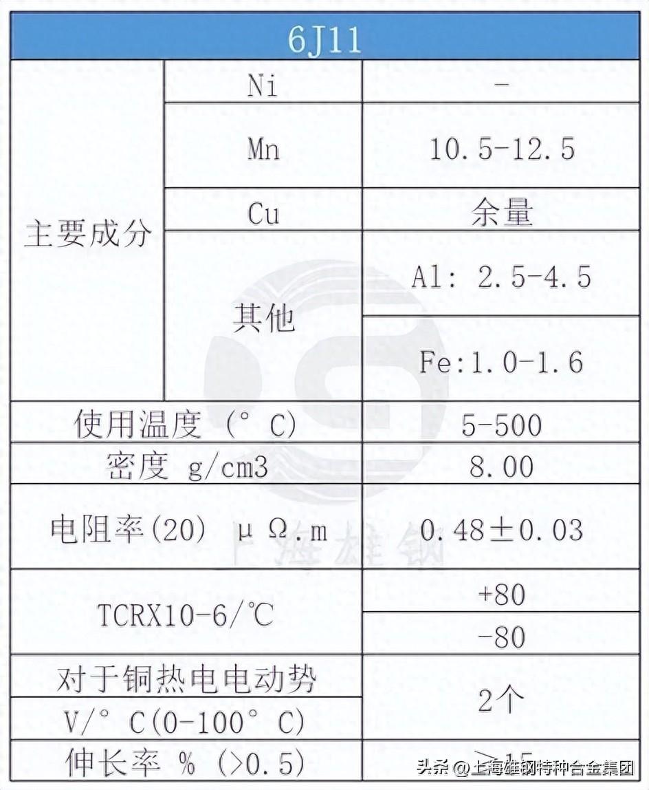 风华合金电阻怎么样_贴片合金电阻_合金电阻