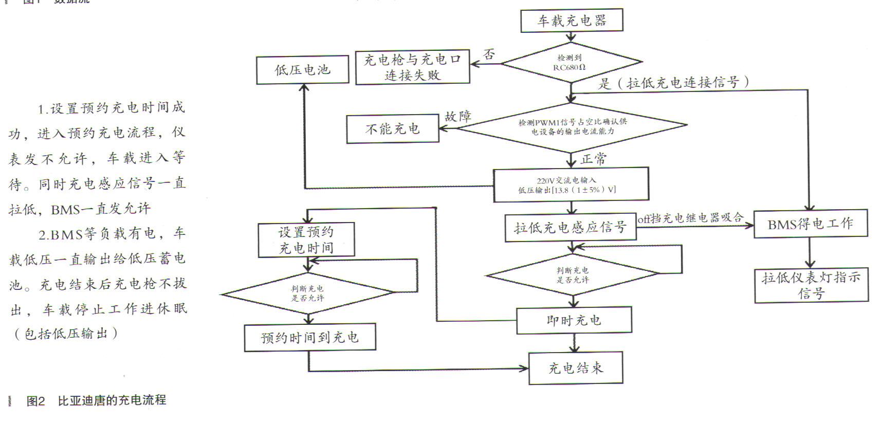 碳膜电阻金属膜电阻_手机充电线电阻测试方法_预充电阻