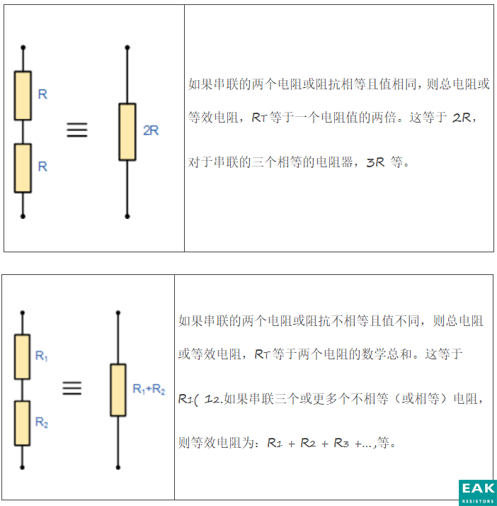 然后注意，总电阻或等效电阻，RT对电路的影响与电阻器的原始组合相同，因为它是各个电阻的代数和。