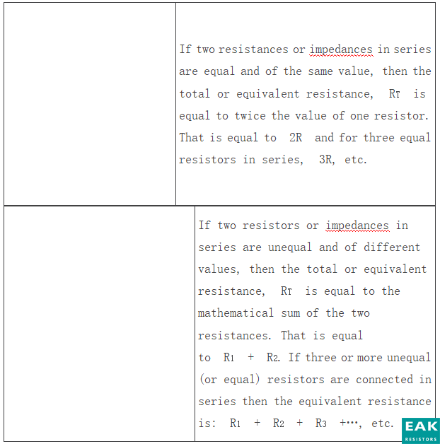 Note then that the total or equivalent resistance, RT has the same effect on the circuit as the original combination of resistors as it is the algebraic sum of the individual resistances.