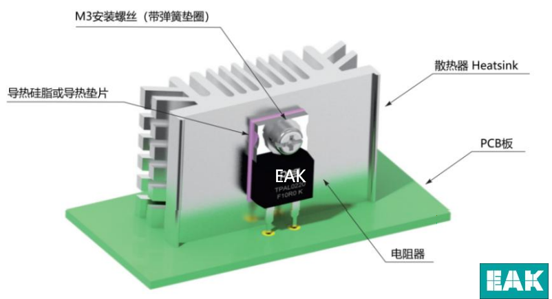 EAK,EVTOL垂直起降,关于EAK平面功率电阻的散热,合金电阻的应用