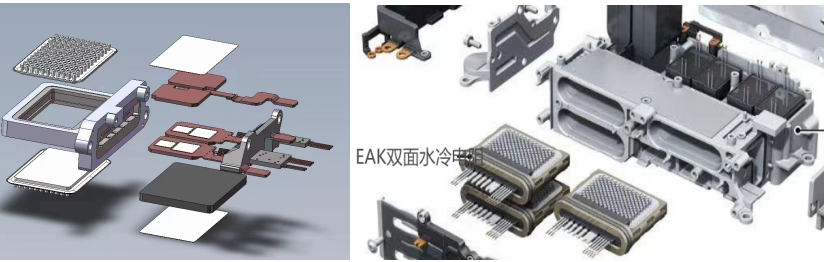 EAK,EVTOL垂直起降,大型驱动水冷负载电阻、缓冲器、滤波器和快速放电电阻,合金电阻的应用,水冷电阻,泄放电阻,合金电阻,厚膜电阻,预充电阻