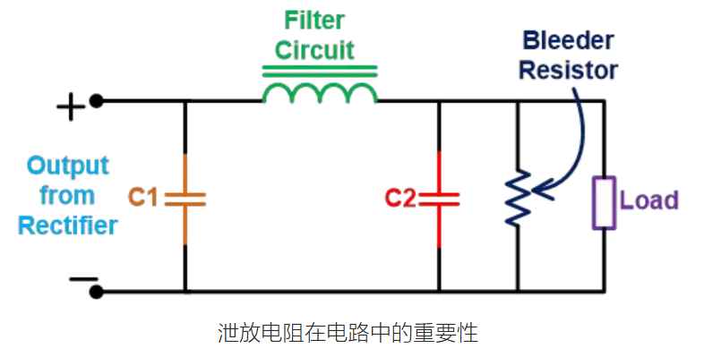 泄放电阻器：它是什么，为什么使用它？