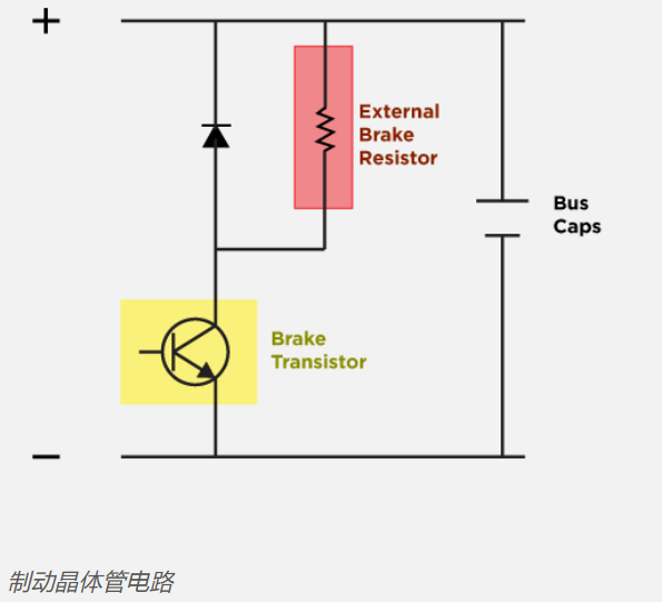 制动斩波器电路,EAK制动斩波电阻器,EAK,水冷电阻,合金电阻的应用,泄放电阻,合金电阻,厚膜电阻,预充电阻